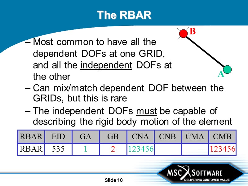 Slide 10 The RBAR Can mix/match dependent DOF between the GRIDs, but this is